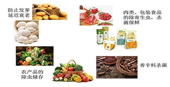 關于食品的輻照保藏，你了解多少？